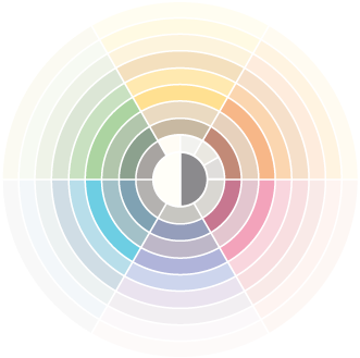 Colortrainer